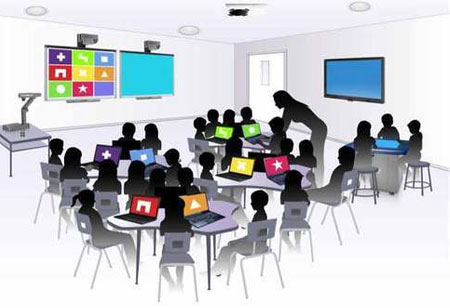 How to Engage Students with Smart Classrooms?