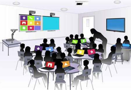 How Technology is Improving Education?